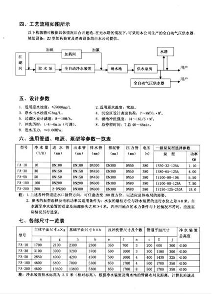 凈水設備